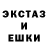 Ecstasy louis Vuitton Anastas Fonotov